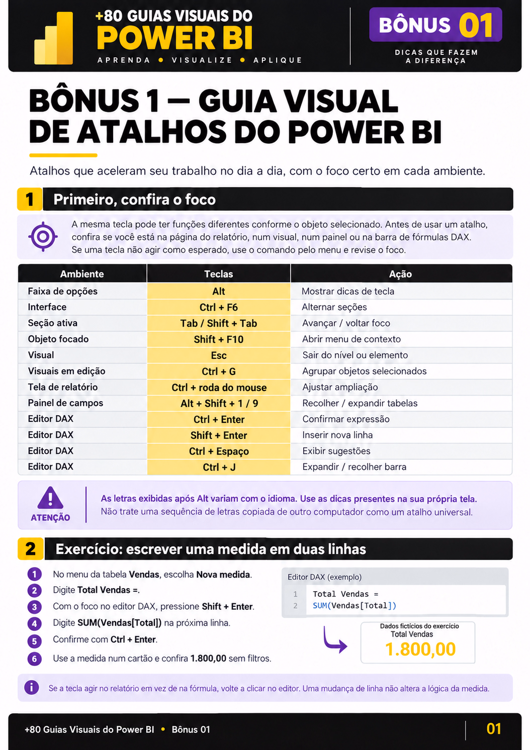 Bônus 1 — Atalhos do Power BI
